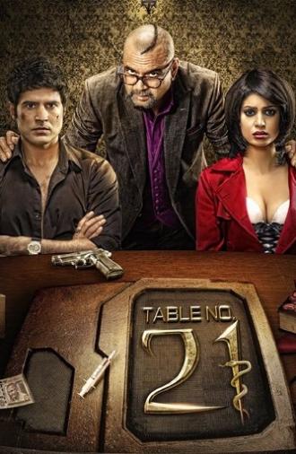 Table No. 21 (2013)