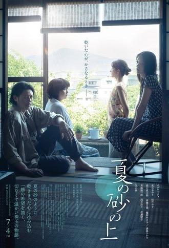On Summer Sand (2025)
