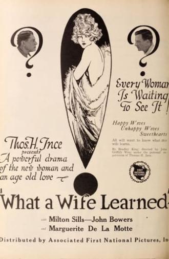 What a Wife Learned (1923)