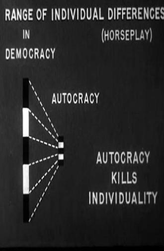 Experimental Studies In Social Climates Of Groups (1953)