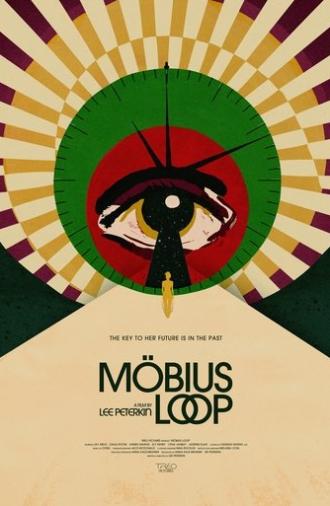Mobius Loop (2025)