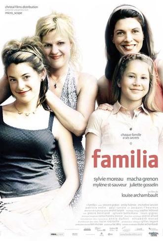 Familia (2005)