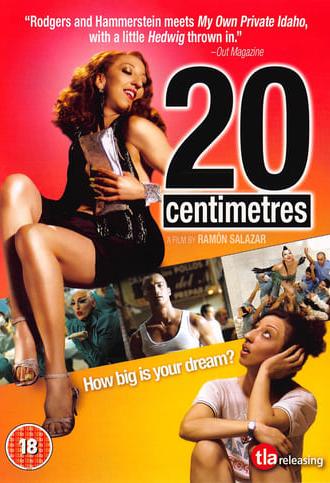 20 Centimeters (2005)