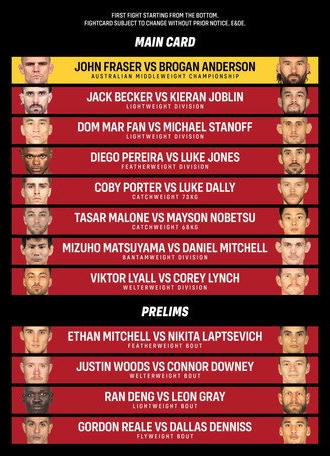 Eternal MMA 81: Gold Coast (2023)