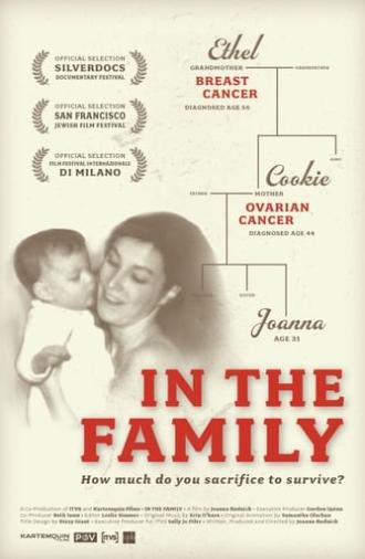 In the Family (2008)