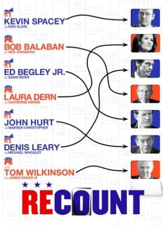 Recount (2008)