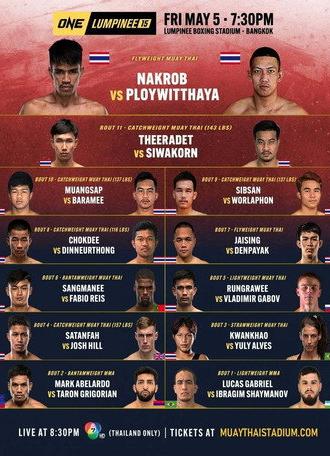 ONE Friday Fights 15: Nakrob vs. Ploywitthaya (2023)