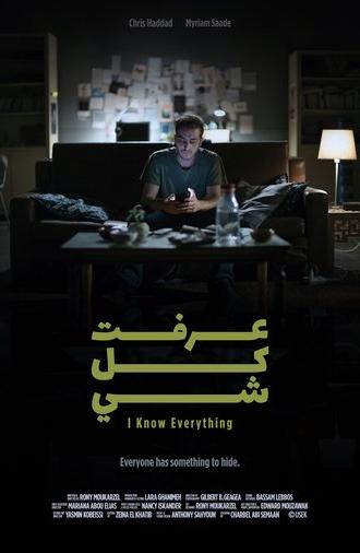 I Know Everything (2022)