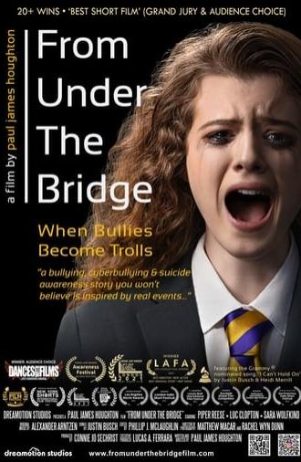 From Under The Bridge: When Bullies Become Trolls (2021)