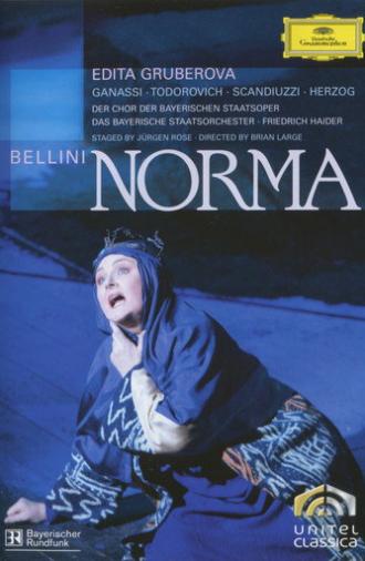 Norma (2007)
