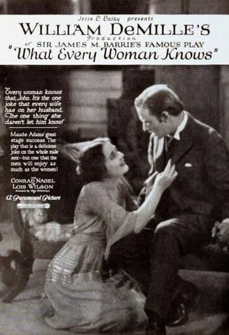 What Every Woman Knows (1921)