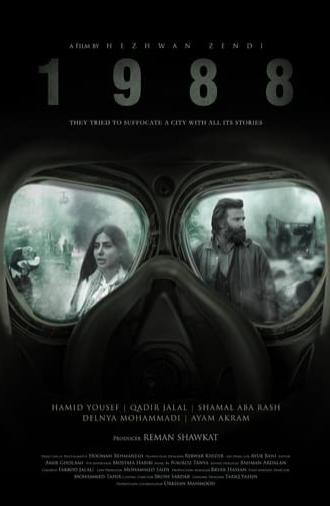 1988 (2023)