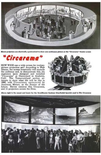 A Tour of the West (1955)