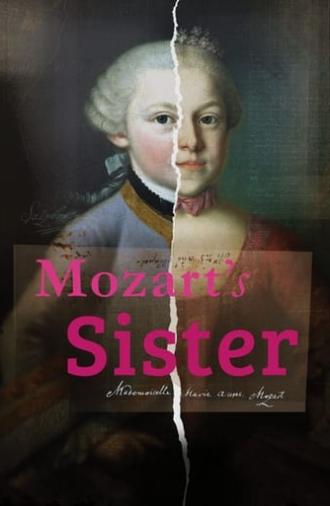 Mozart's Sister (2024)