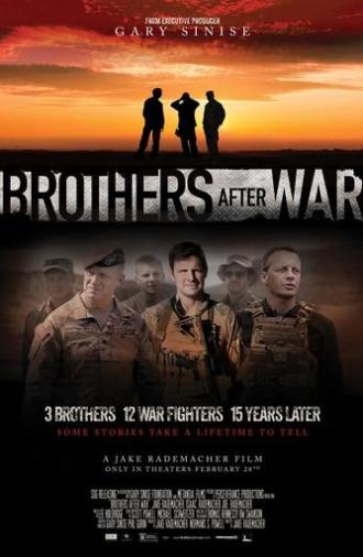 Brothers After War (2025)