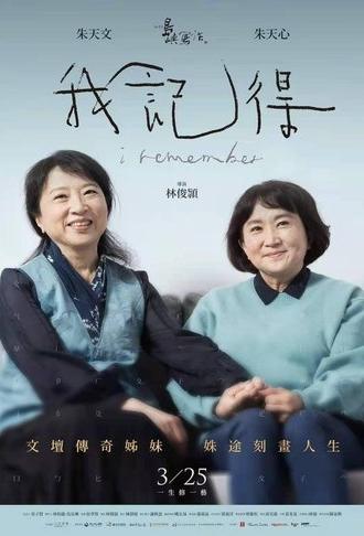 The Inspired Island: I Remember (2022)