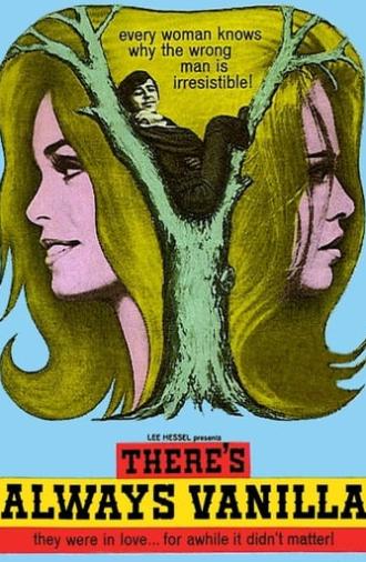 There's Always Vanilla (1971)