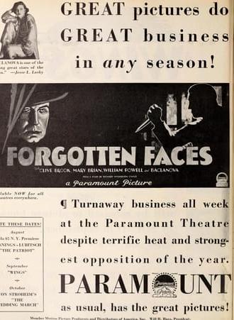 Forgotten Faces (1928)