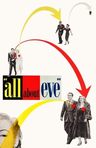 All About Eve (1950)