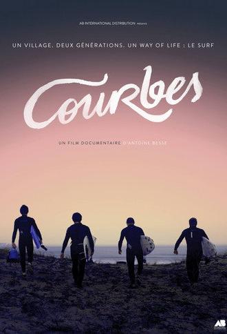 Courbes (2015)