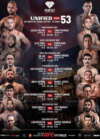 Unified MMA 53 (2023)