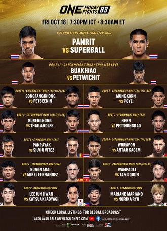 ONE Friday Fights 83: Panrit vs. Superball (2024)