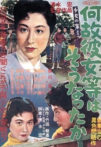 Girl's Reform School (1956)