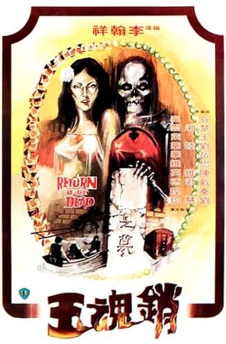 Return of the Dead (1979)