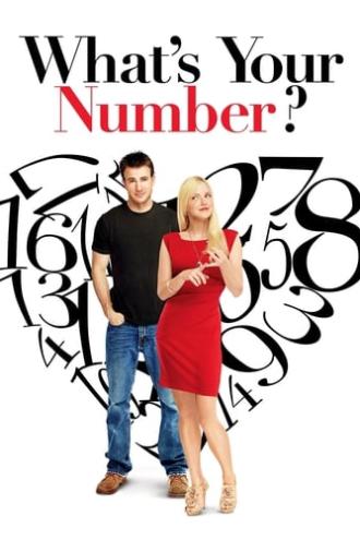 What's Your Number? (2011)