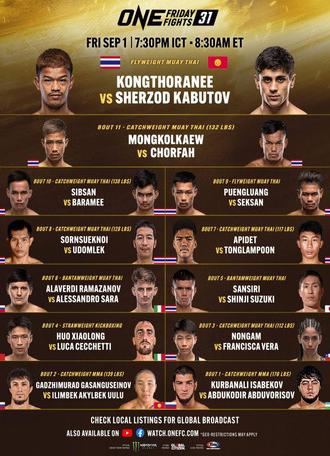 ONE Friday Fights 31: Kongthoranee vs. Kabutov (2023)