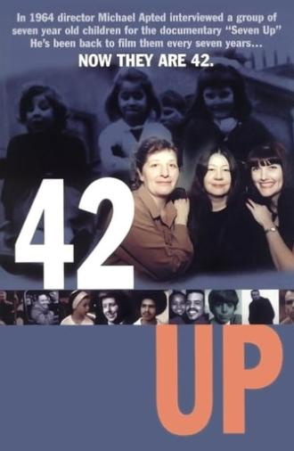 42 Up (1999)