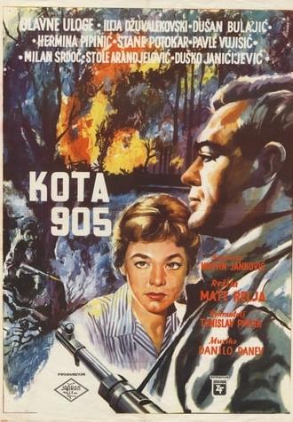 Point 905 (1960)