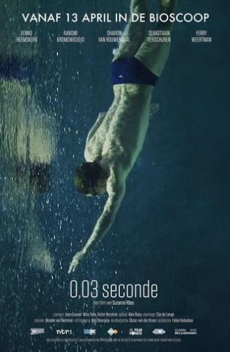 0,03 seconds (2017)