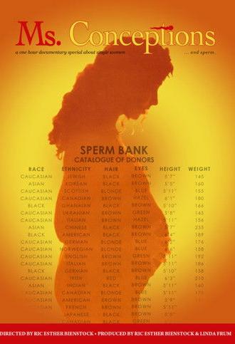 Ms. Conceptions (1995)