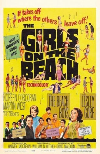 The Girls on the Beach (1965)