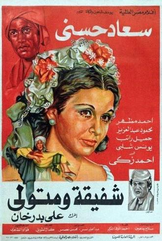 Shafiqa and Metwally (1978)