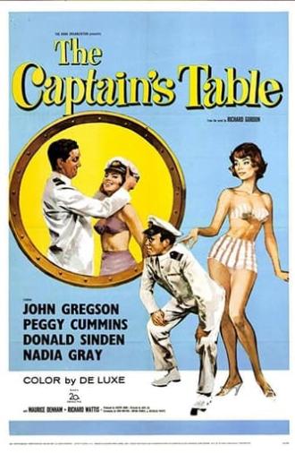 The Captain's Table (1959)