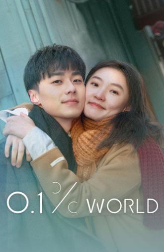 0.1% World (2022)