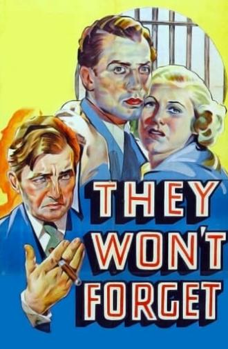 They Won't Forget (1937)