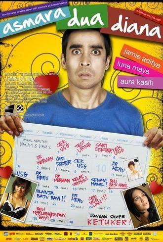 The Romance of Two Dianas (2009)