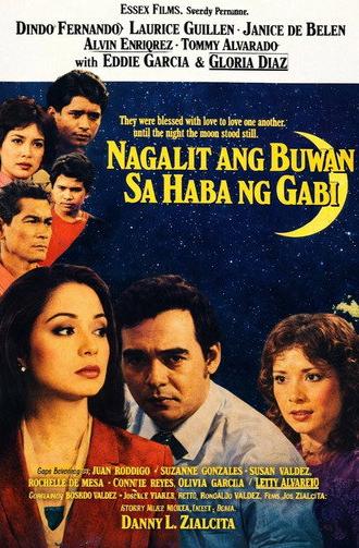 A Tired, Angry Moon on a Restless Night (1983)