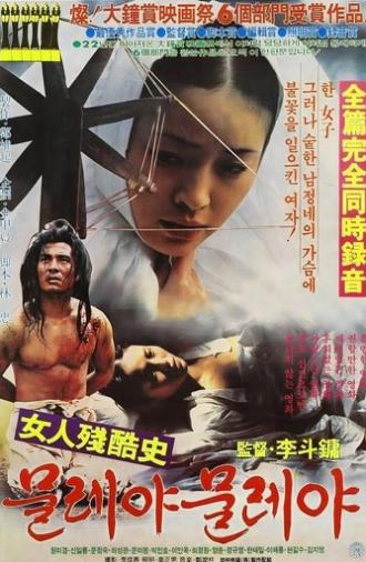 Spinning the Tales of Cruelty Towards Women (1984)