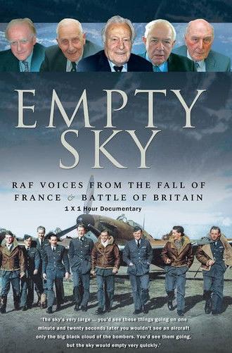 Battle of Britain Empty Skies (2020)