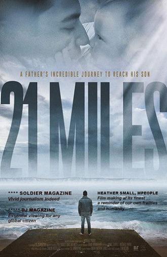 21 Miles (2019)