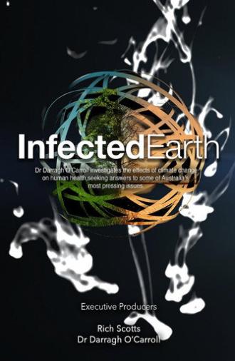 Infected Earth (2024)