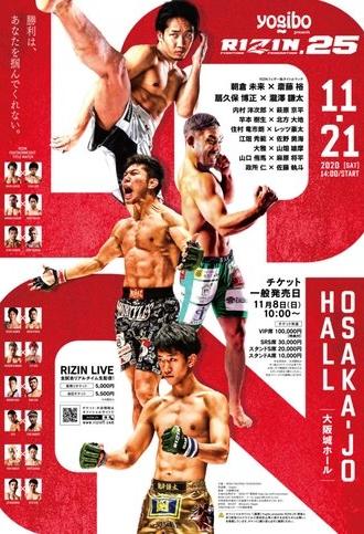 RIZIN 25 (2020)