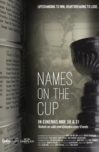 Names on the Cup (2017)