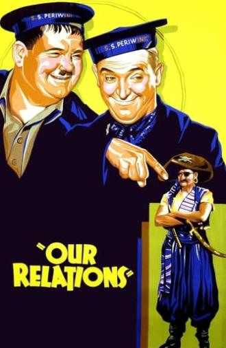 Our Relations (1936)