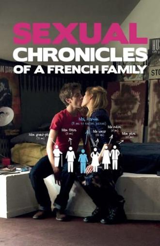 Sexual Chronicles of a French Family (2012)