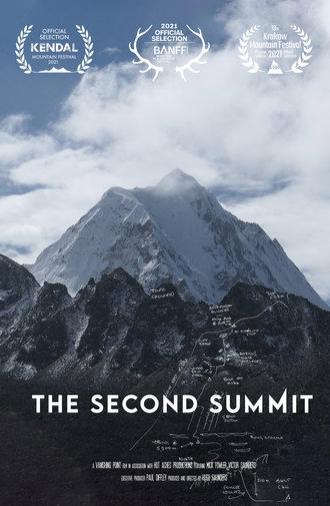The Second Summit (2022)